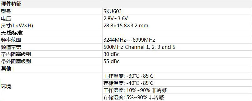 UWB测距模块参数表.jpg