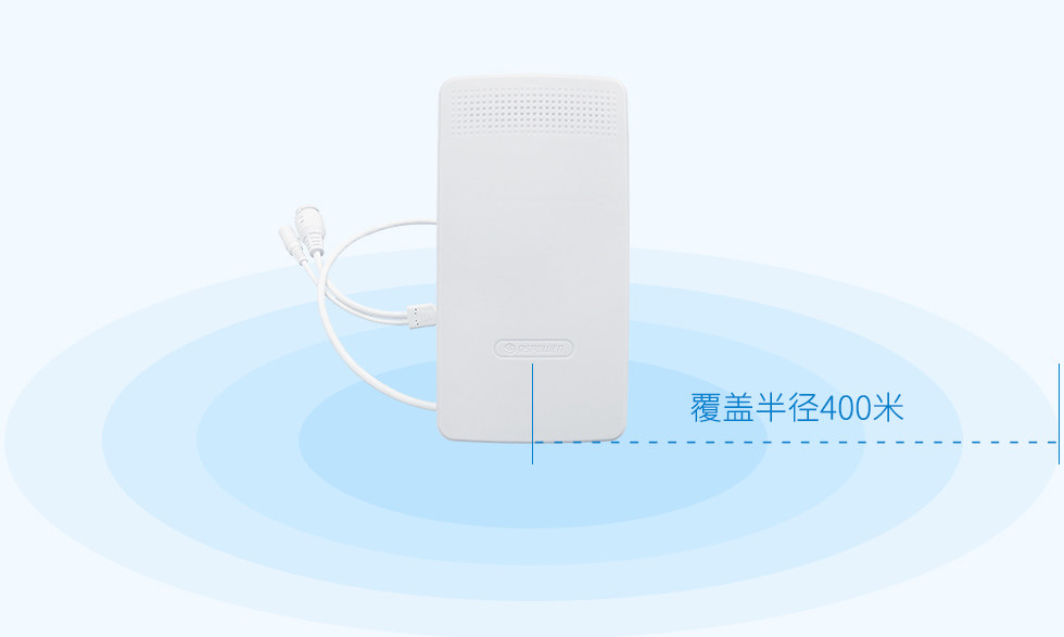 VDU2506覆盖半径400米.jpg